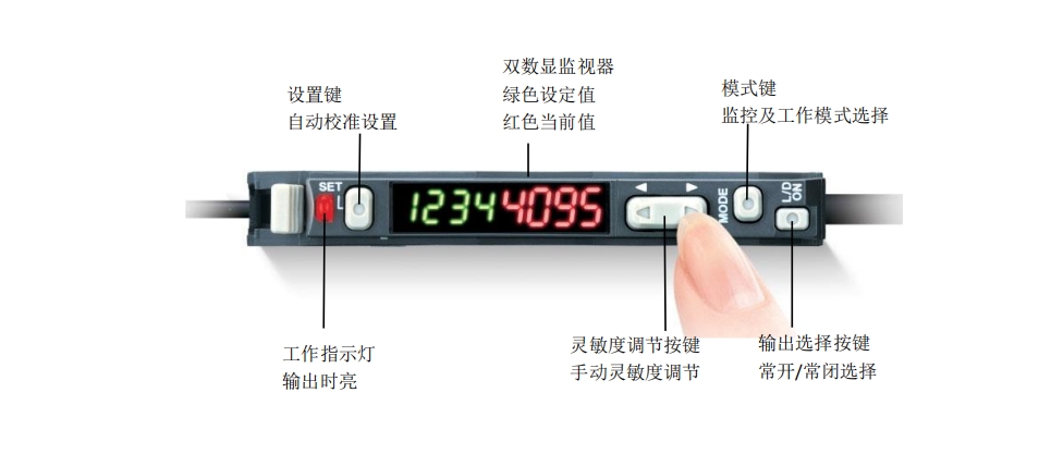 1717123910267552.jpg 各部件功能.jpg