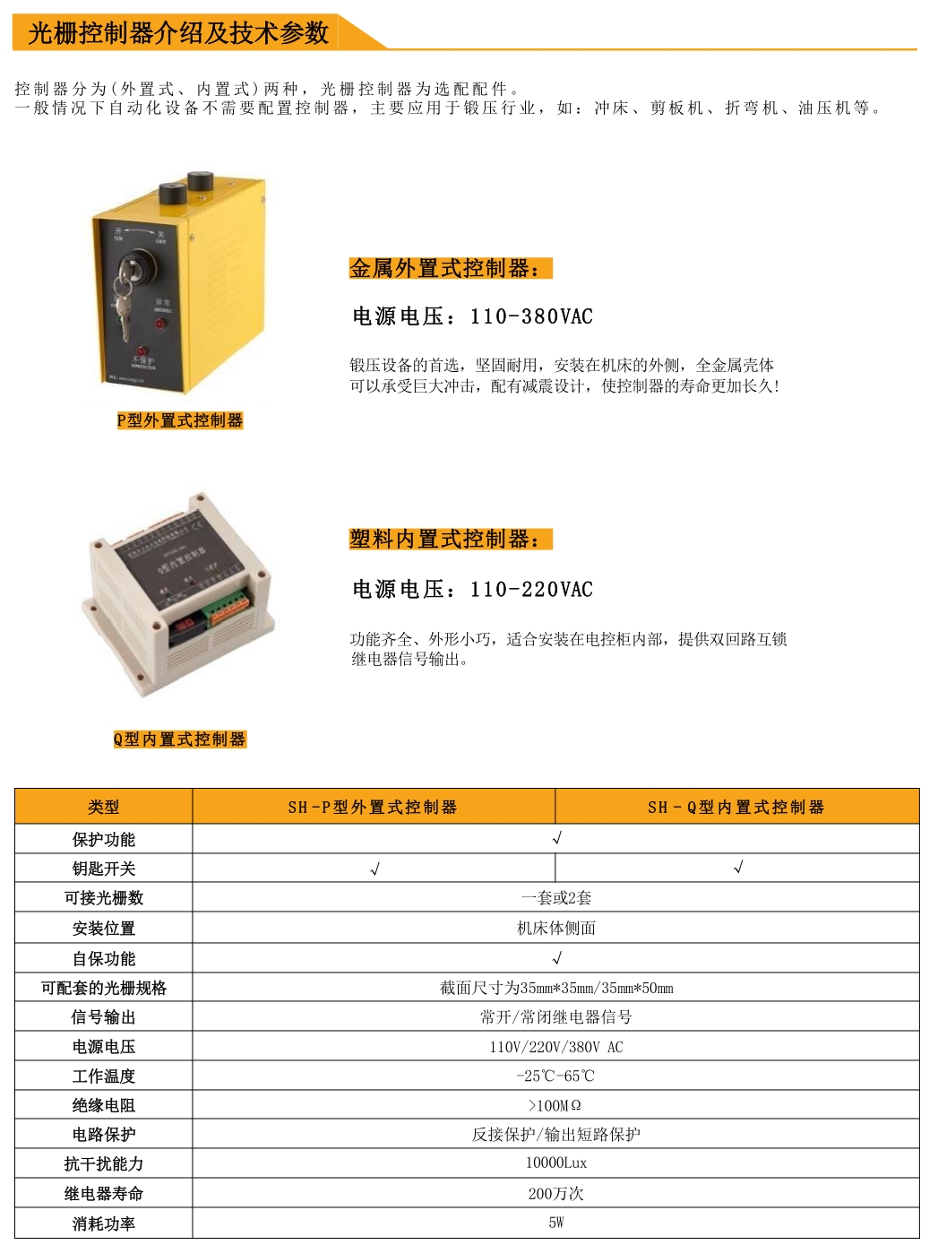 1719990849707852.png 控制器参数.png