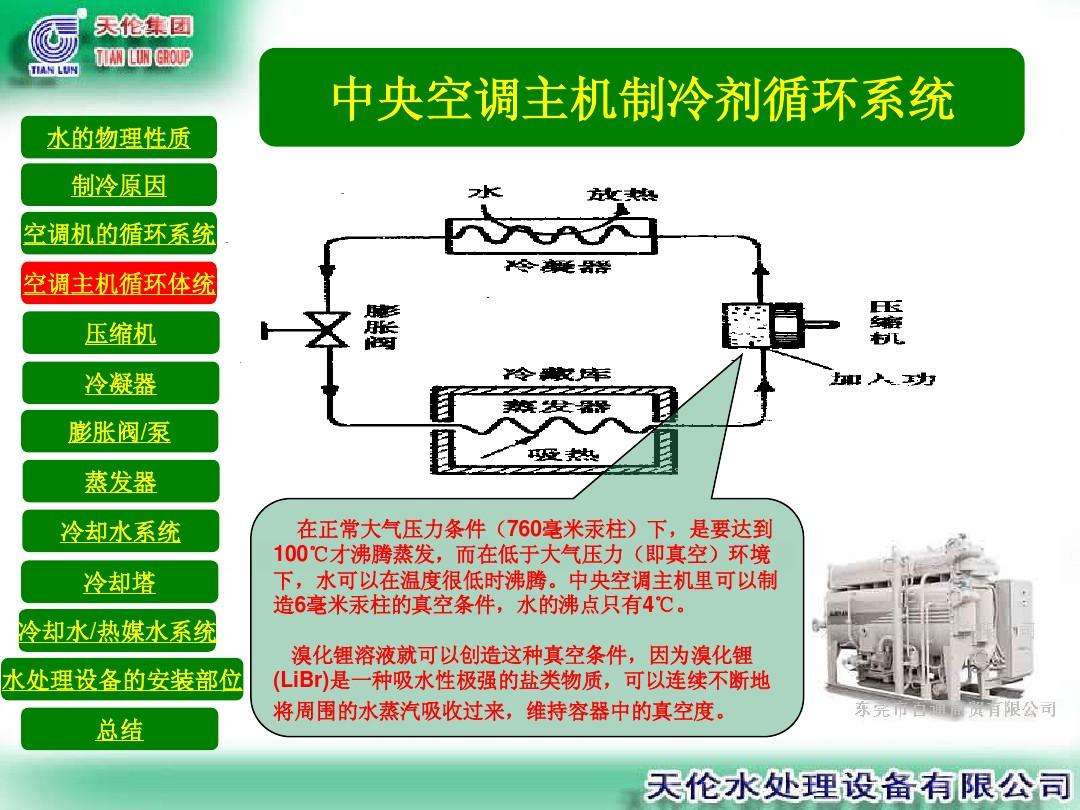 空調清洗的優(yōu)點-空調清洗消毒-空調柜機清洗