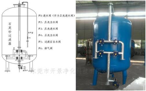 多介質(zhì)過濾器介紹-東莞過濾器清洗-東莞濾芯清洗-機械過濾器清洗