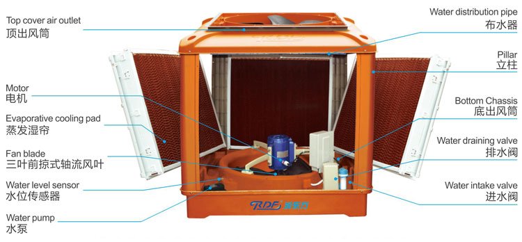 水簾空調(diào)安裝-水簾空調(diào)清洗-空調(diào)通風(fēng)系統(tǒng)清洗-空調(diào)風(fēng)口安裝