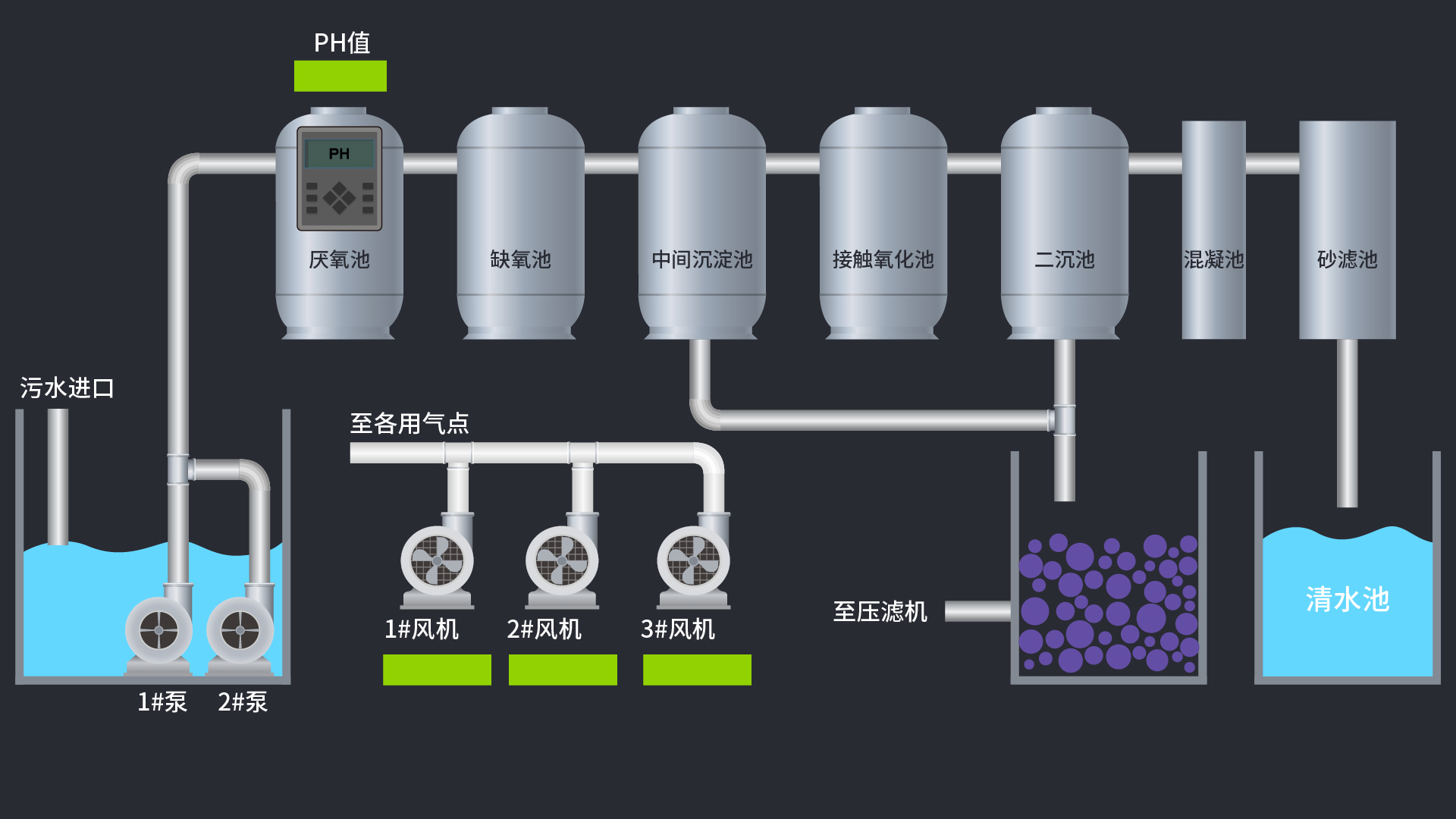 工业废水系统处理技术方法-工业废水系统清洗-工业废水清洗-工业循环水处理清洗