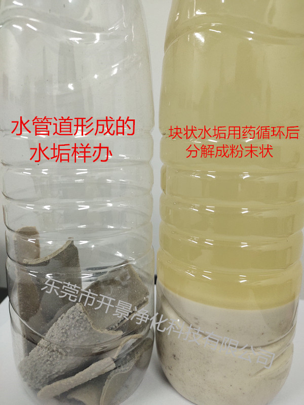 水知识概述-水的溶解能力-水的化学性质