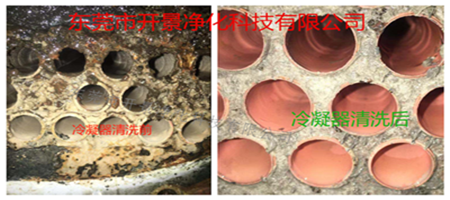 广州冷凝器高压水射流清洗→→蒸发器清洗消毒→→东莞开景净化科技有限公司！-广州冷凝器清洗-东莞蒸发器清洗