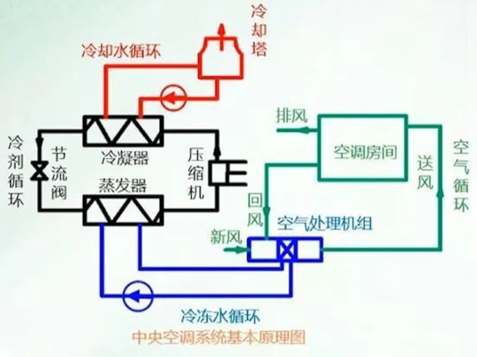 微信截图_20240407085258.png