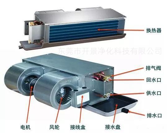 风机盘管空调系统有哪些优缺点-风机盘管清洗-空调清洗