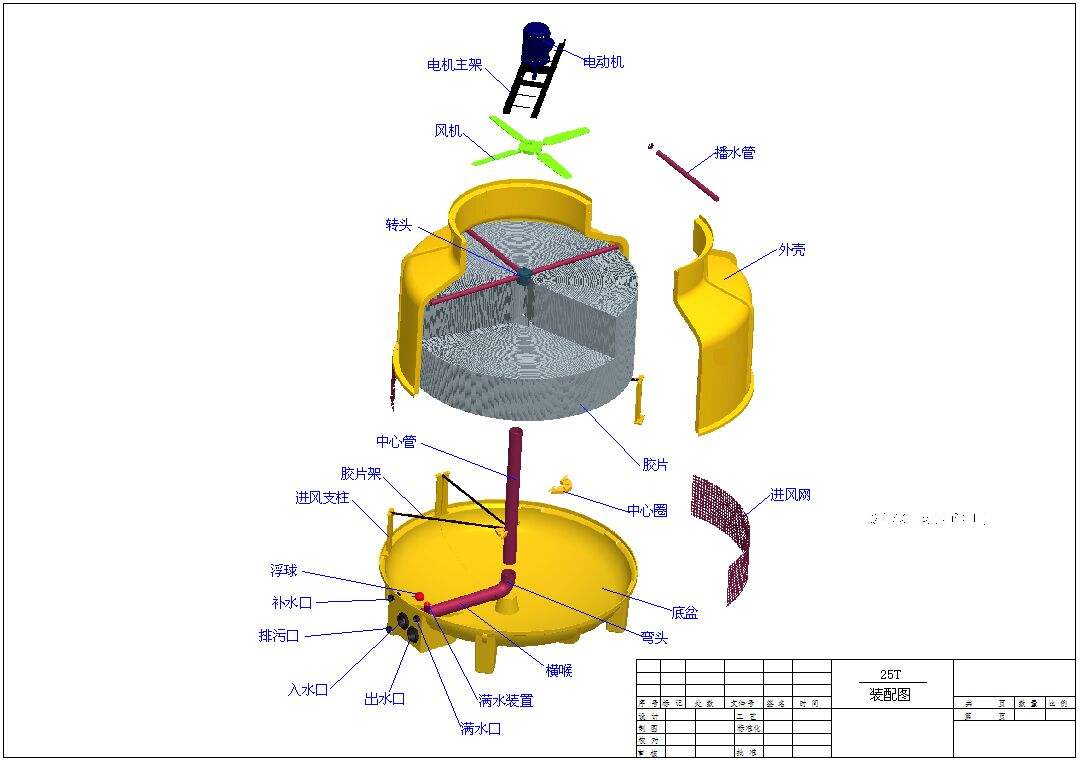 开景冷却塔填料清洗步骤-惠州冷却塔清洗-惠州循环水系统清洗-惠州清洗水塔