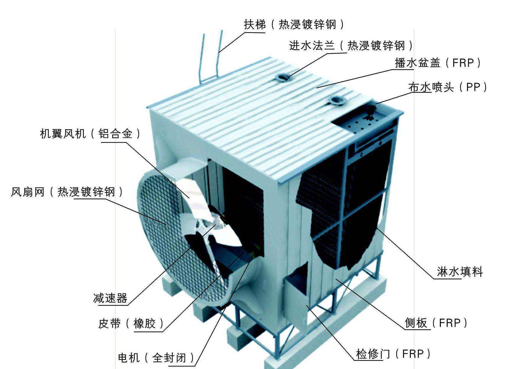 冷却塔停机后的清洗-水塔清洗-水塔保养