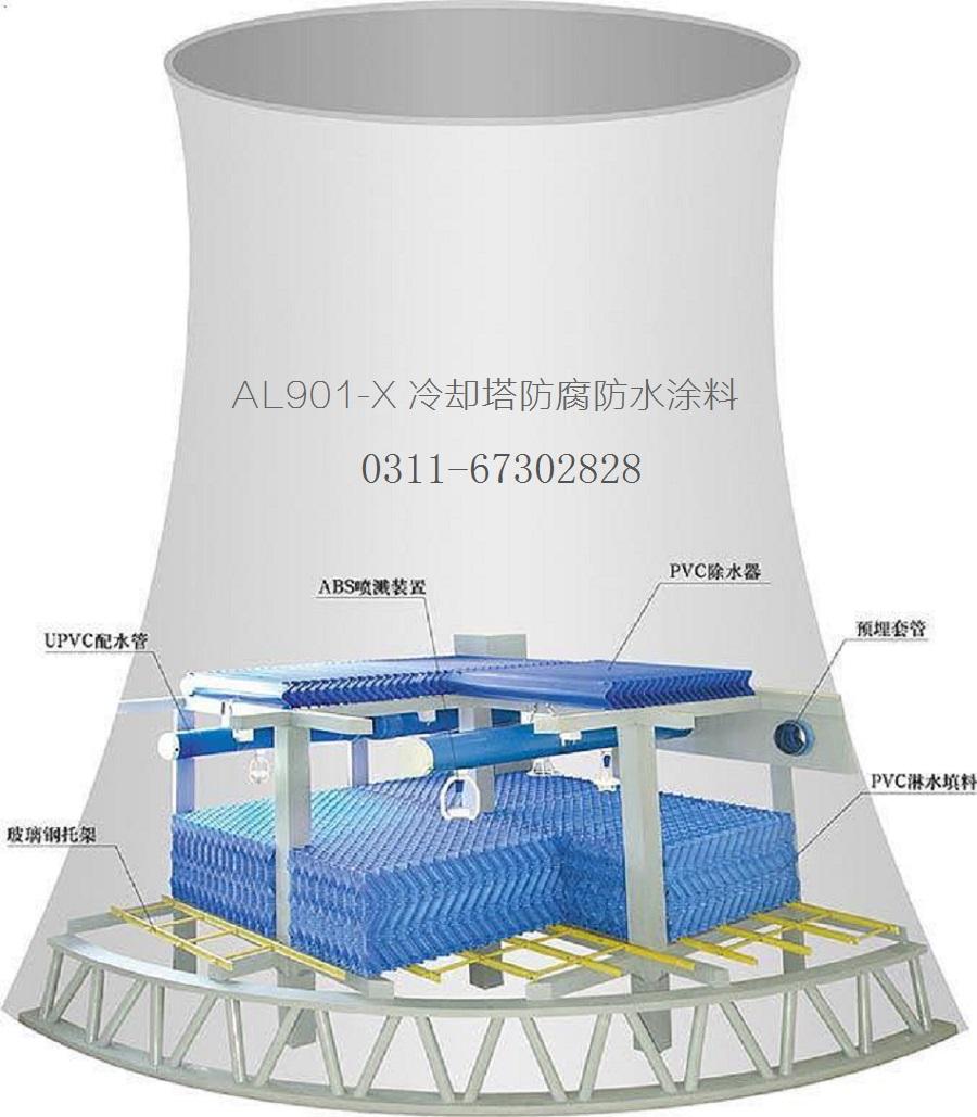 冷却水塔多少时间清洗一次-空调清洗-风管清洗-通风管道清洗