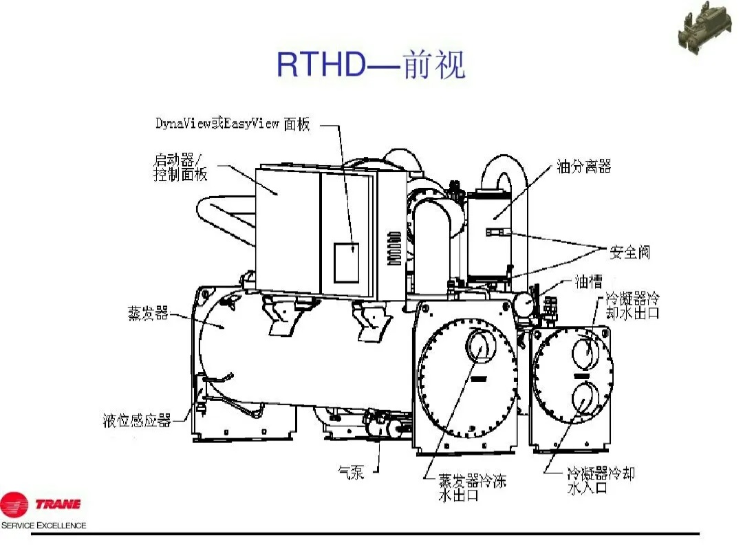 东莞市开景净化公司对番禺得意电子工业有限公司空调维护清洗工程-空调清洗-清洗空调-开景空调清洗