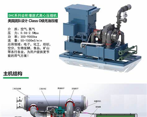 工業(yè)離心式壓縮機的維護保養(yǎng)-離心式壓縮機-離心式壓縮機如何維護與保養(yǎng)