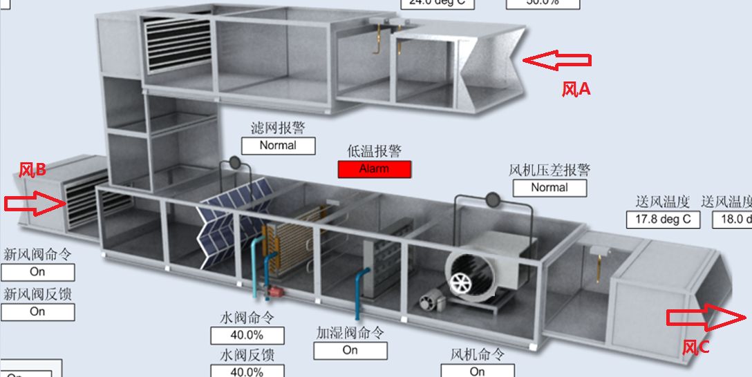 組合式空氣處理機組的維護和保養(yǎng)-組合式空氣處理機-空氣處理機組維保方法