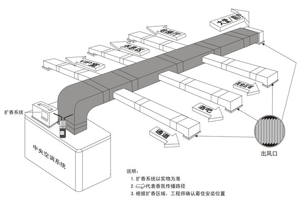 空調(diào)系統(tǒng)堵塞處理方法-空調(diào)系統(tǒng)堵塞怎么辦-有哪些方法可以解決空調(diào)系統(tǒng)堵塞問(wèn)題