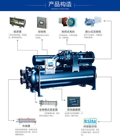  組合式空氣處理機(jī)組的維護(hù)與保養(yǎng)-定時(shí)維護(hù)保養(yǎng)組合式空氣處理機(jī)的好處-怎么保養(yǎng)組合式空氣處理機(jī)組