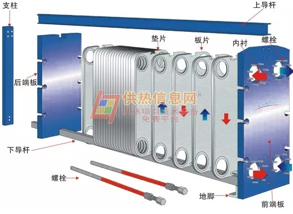 開景熱交換器維護(hù)-熱交換器清洗-管道清洗-空調(diào)水垢清洗