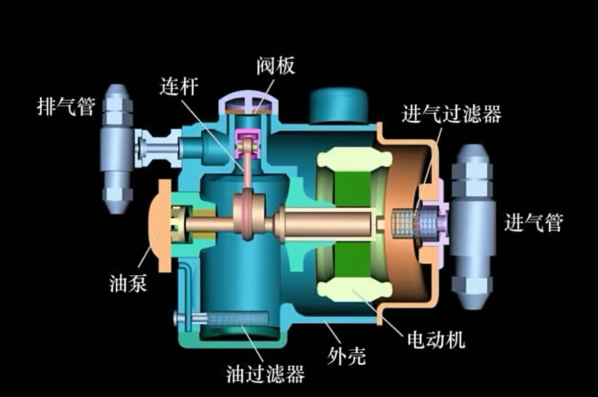 日常維護保養(yǎng)中央空調(diào)壓縮機的方法-中央空調(diào)壓縮機清洗-中央空調(diào)壓縮機維修-中央空調(diào)壓縮機保養(yǎng)