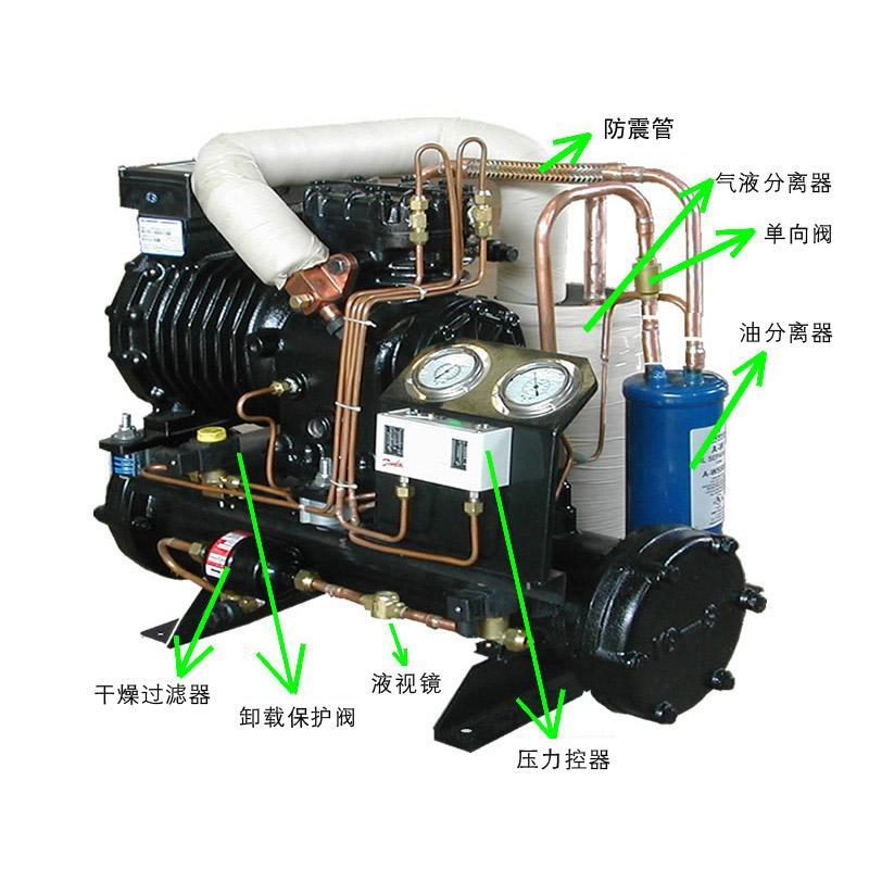 空调水冷机组压缩机的预防保养的内容有哪些-空调水冷机组清洗-空调压缩机清洗-空调过滤器清洗