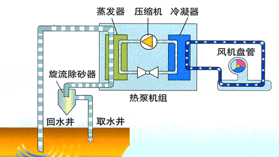 广州市空调冷凝器的维护技巧-空调冷凝器清洗-空调冷凝器保养-空调压缩机维修