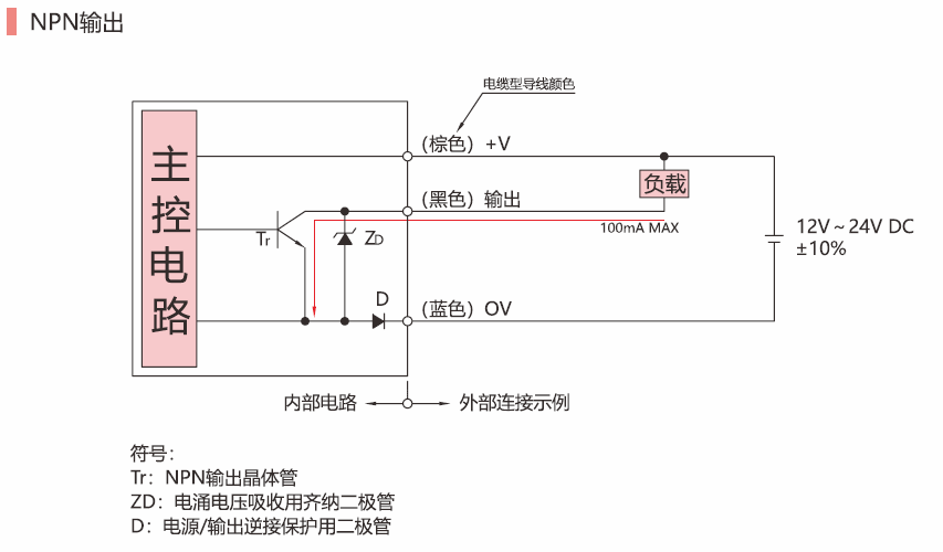 接线图.png