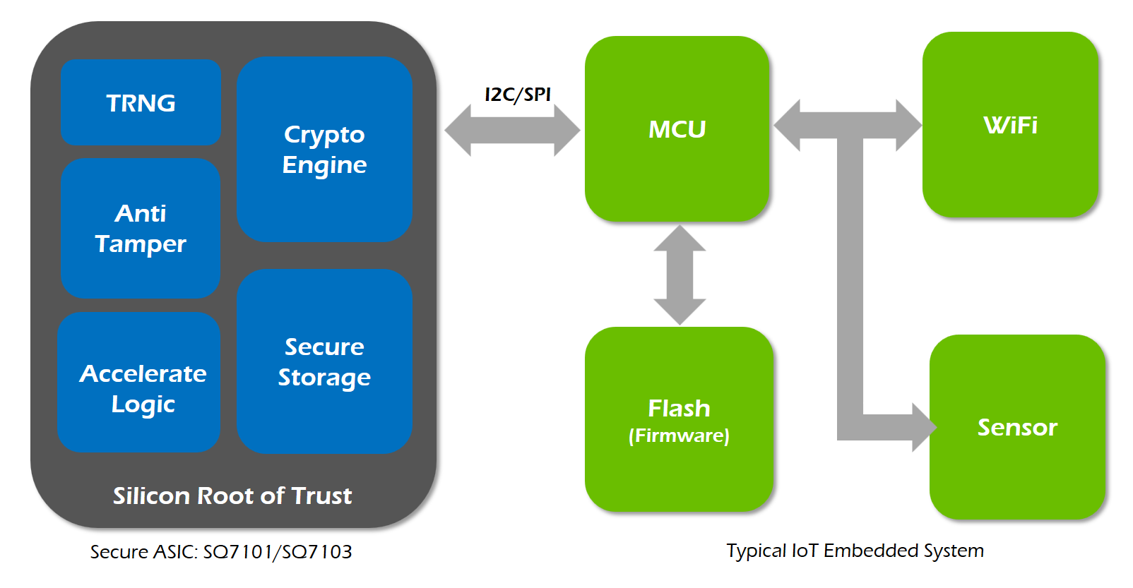 71017103_block_diagram.png