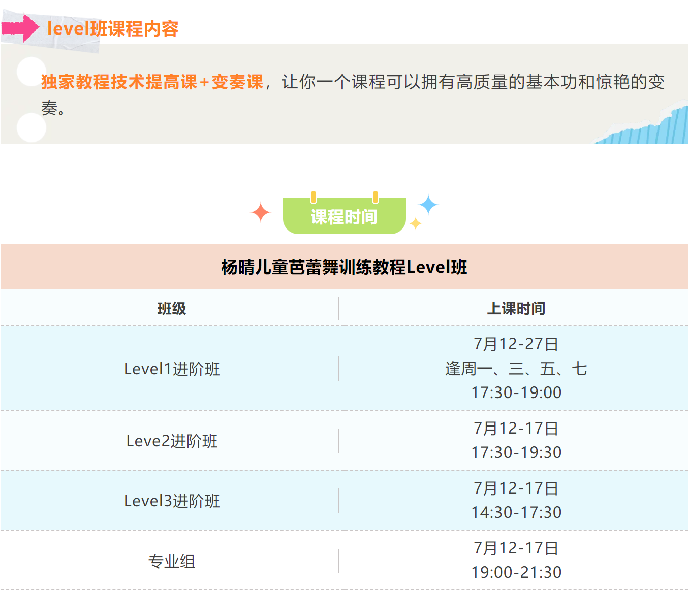 【十二月芭蕾摇篮计划】中小学生美育素质测评标准课程，仅限12个名额！