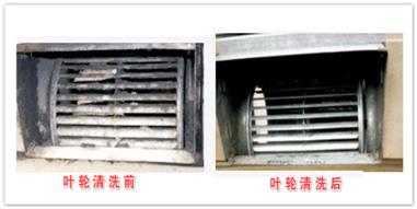 盘管风机关键注意事项与保养建议