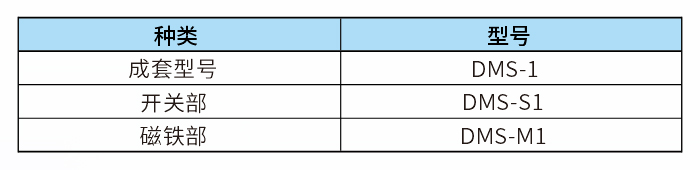 1755143036825857.jpg 种类.jpg