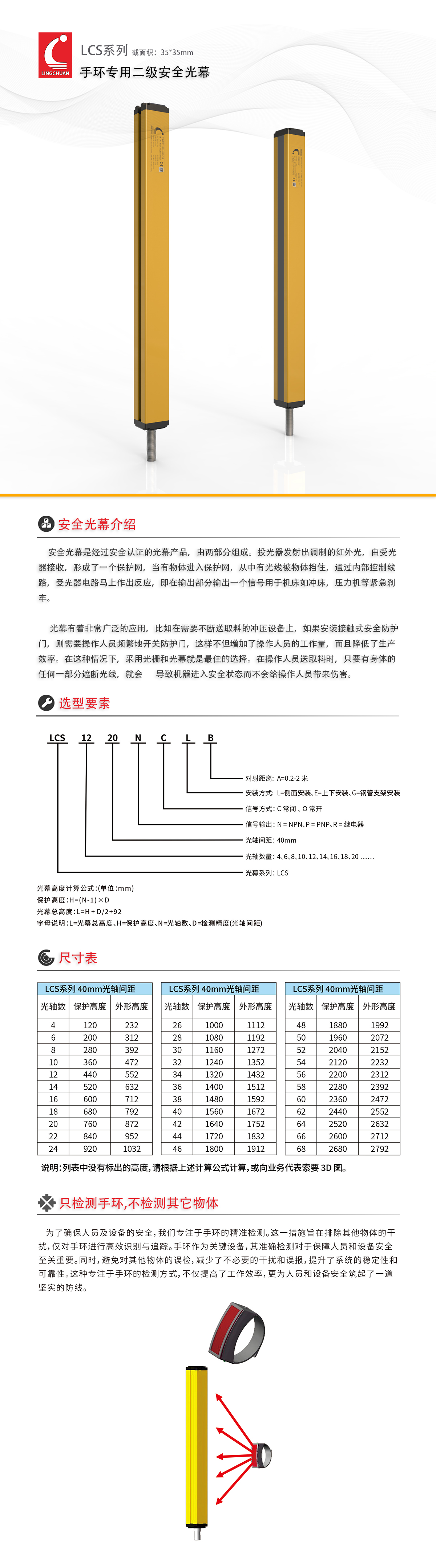 1758537314151311.jpg LCS系列产品介绍.jpg