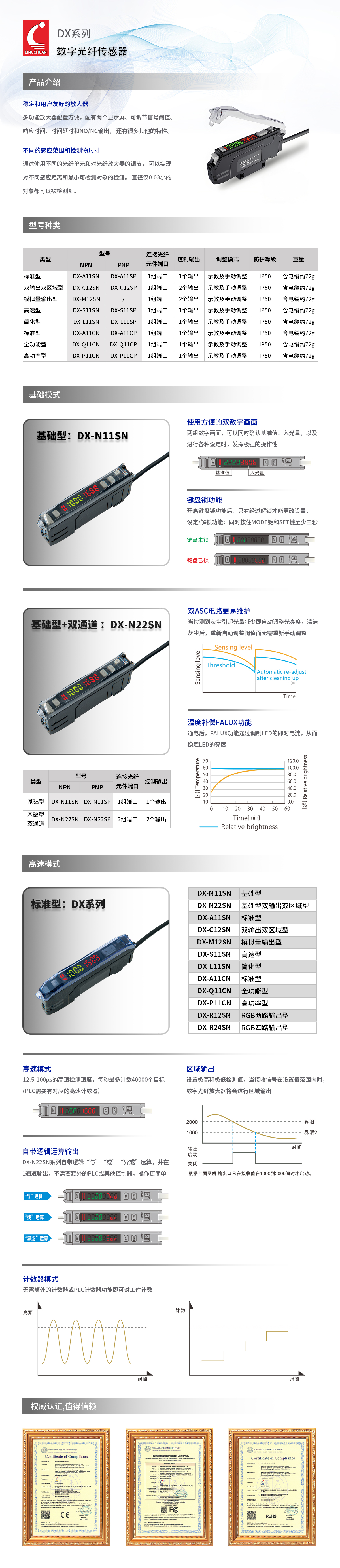 1765533709244890.jpg 光纤放大器产品介绍.jpg
