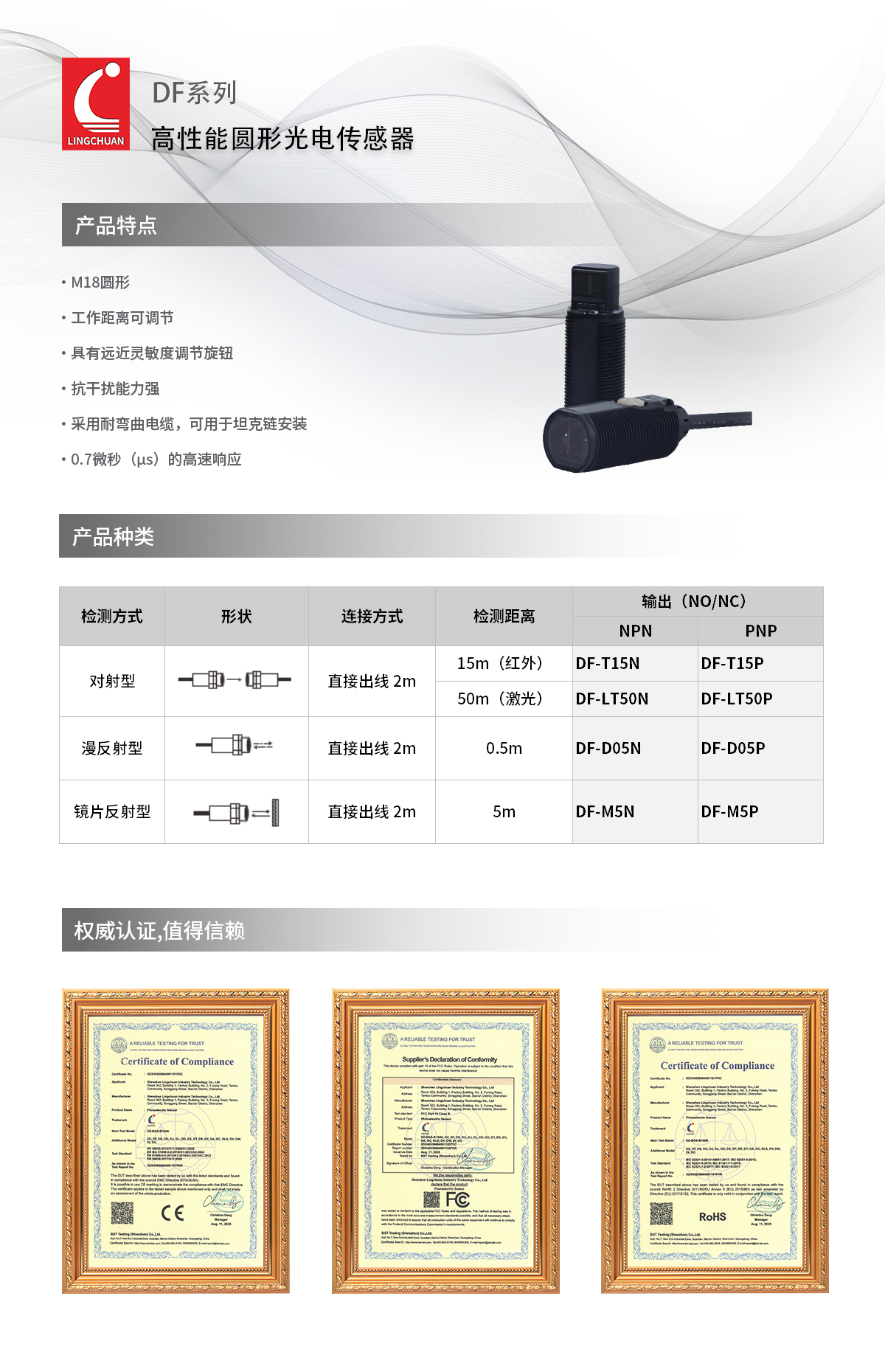 1765535433164784.jpg 圆形光电传感器产品介绍.jpg