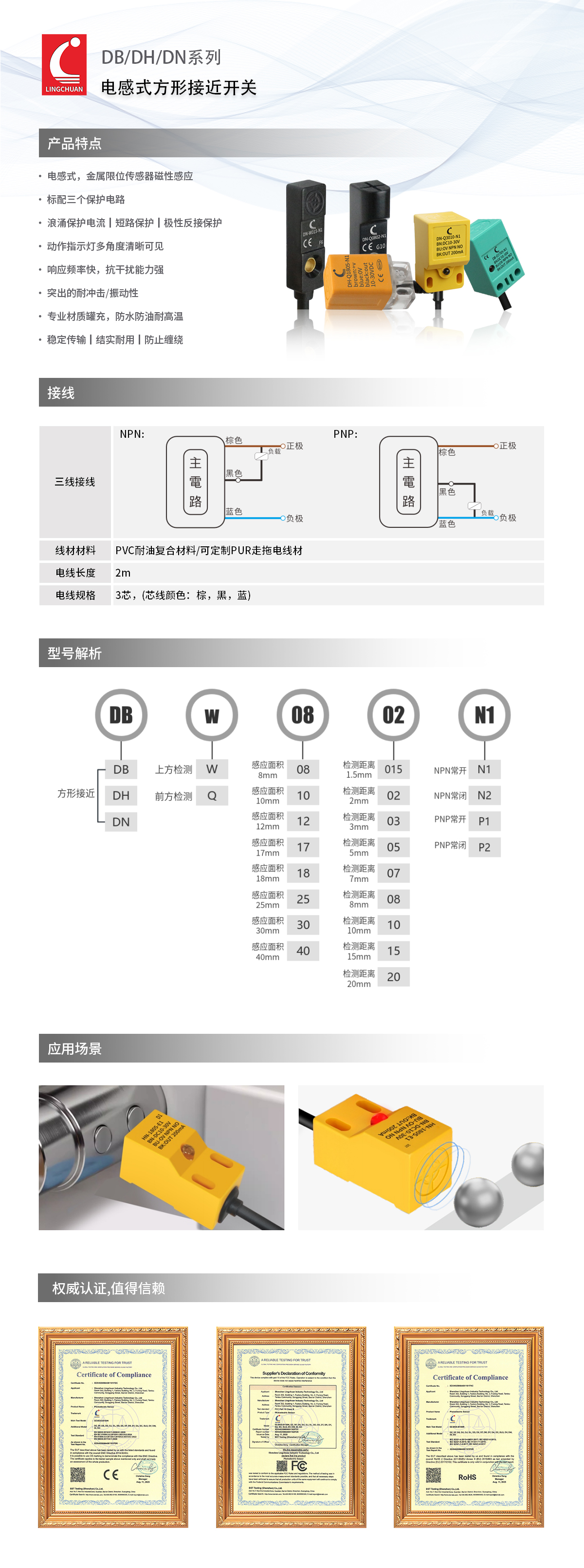 1765934477596094.jpg 方形接近开关产品介绍.jpg